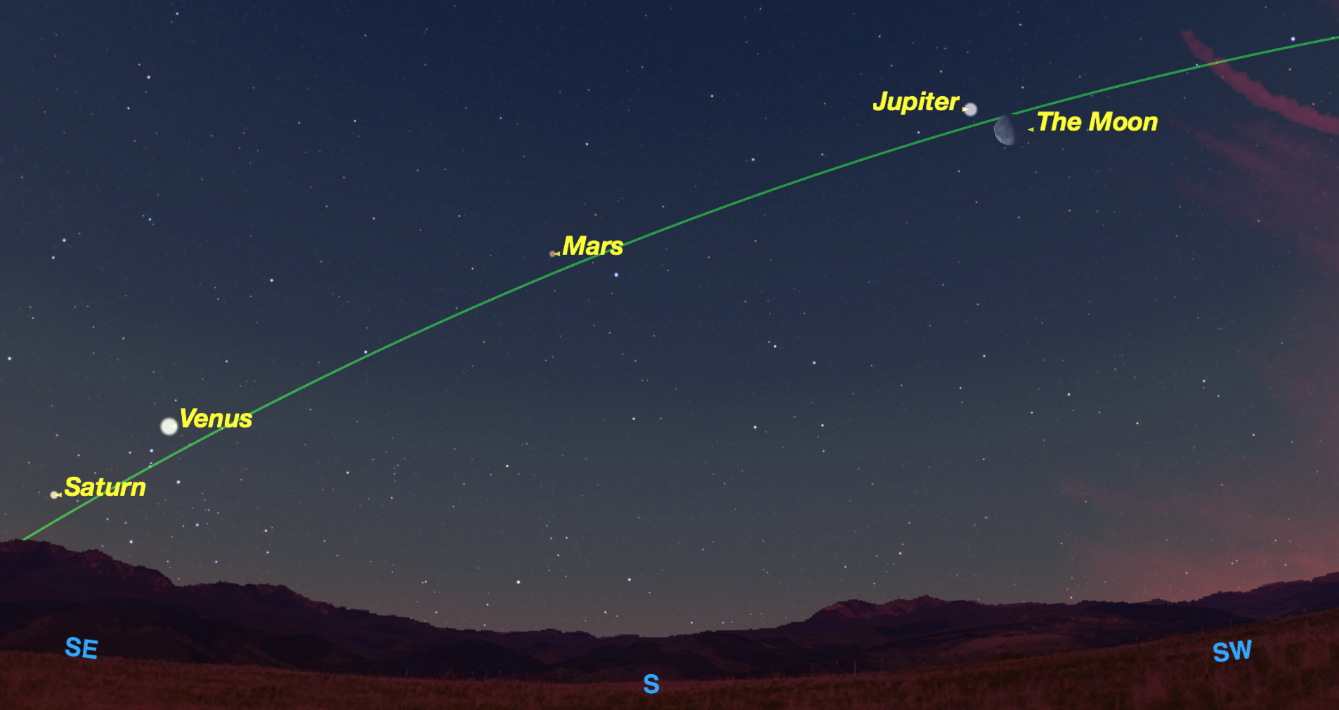 Bright Planets, Moon, Put on New Year's Show